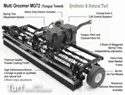 Sports Turf Groomer MG72 Tongue Towed 2023