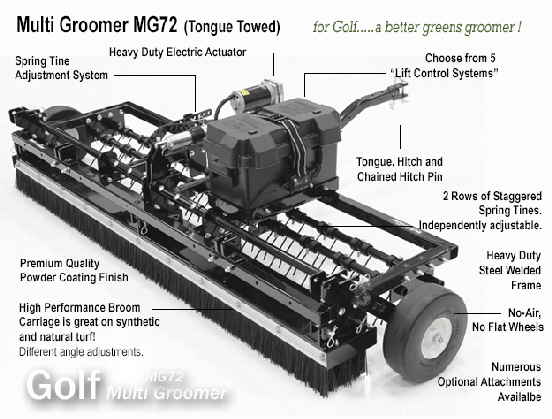Golf Multi Groomer MG72 Tongue Towed 2023