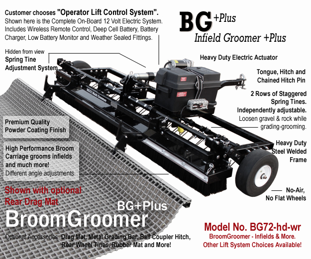 BG Plus Broom Infield Groomer, BG-hd-wr