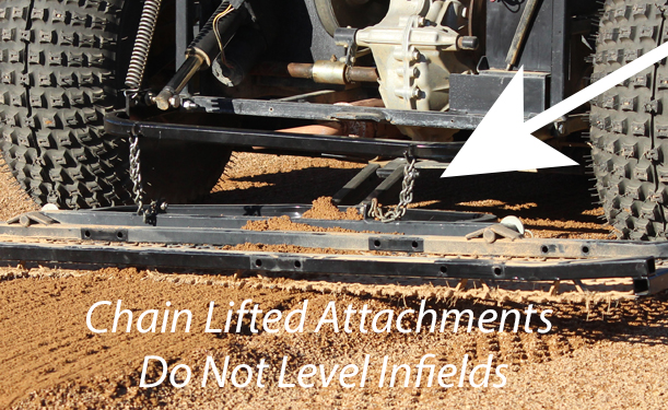 Chain Lifted Implements Do Not Level IMG_4594 crop 375h