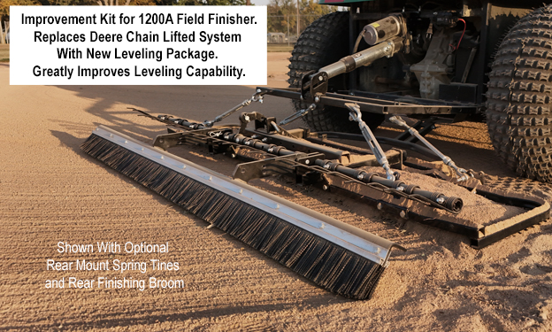 Improvement Kit for 1200A Field Finisher 0572 375h