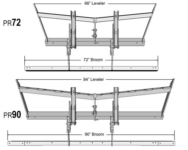 Levelers Compare Width 500h