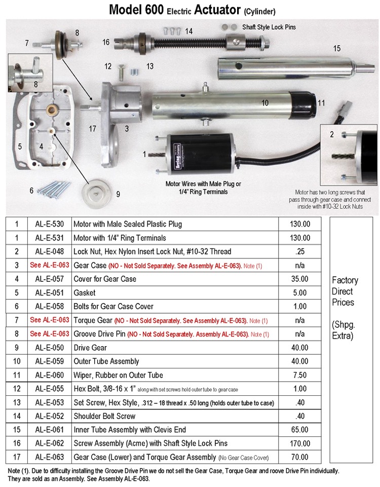 Actuator Model 600 Parts and Pricing,750wide