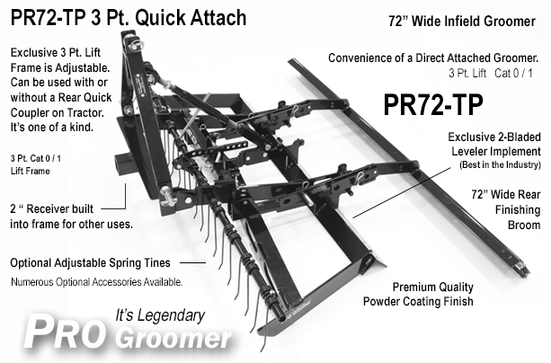 PR72-TP Pro Infield Groomer, 3 Pt. Quick Attach