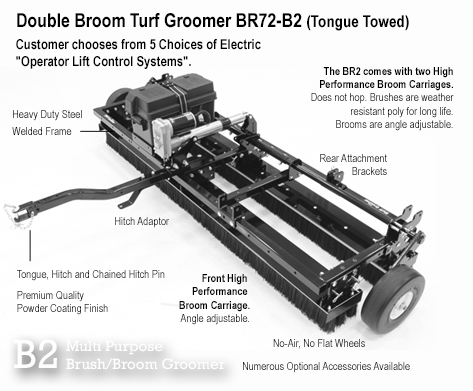 Broom Turf Groomer BR72 Tongue Towed 2023