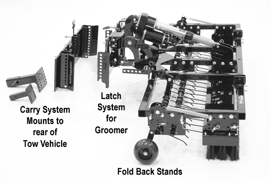 Quick Attach System Description IMG_1042 375h