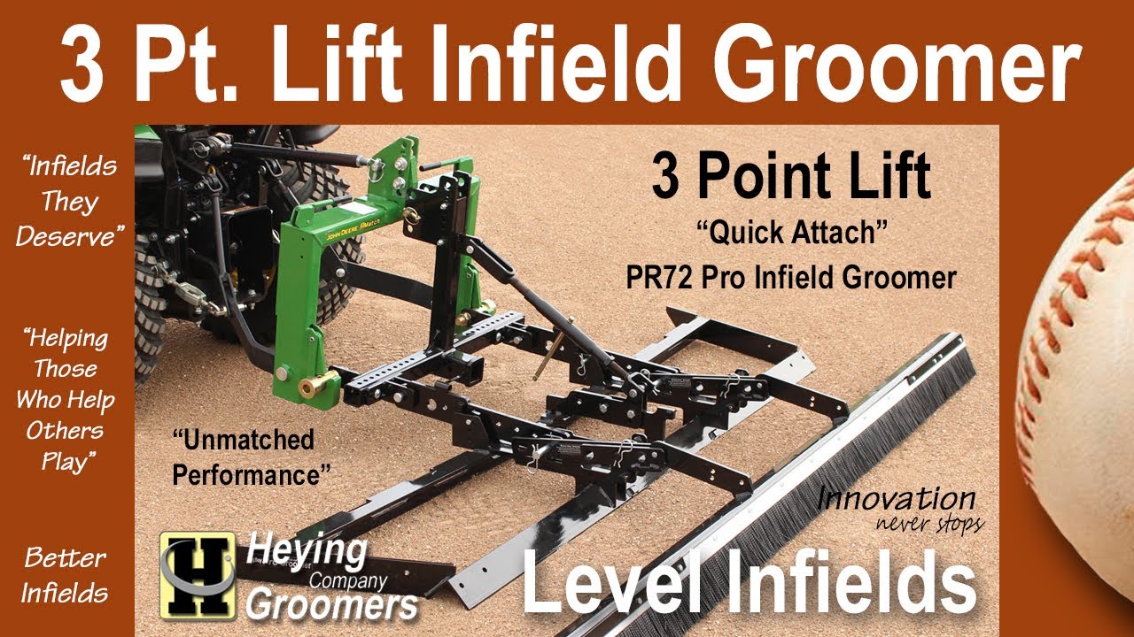 Pro Infield Groomer - 3 Pt. Lift for Compact Tractors.