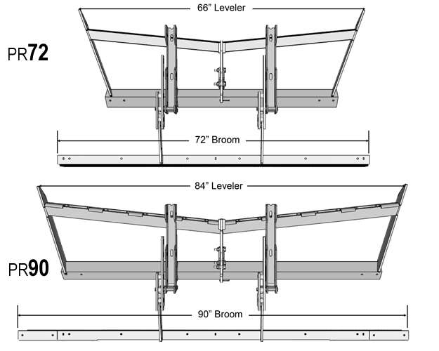 Pro Infield Groomer Direct Mount Quick Attach Models - Image 10