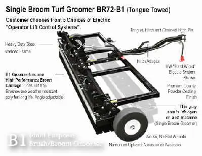 Single broom turf groomer equipment for field maintenance